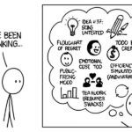 Two-panel XKCD-style cartoon of a stick figure saying “I’ve been thinking…” followed by a chaotic thought bubble filled with labeled icons like “Flowchart of Regret” and “Loop of Questionable Productivity.”